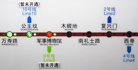 Stationen der Linie 1 mit künftigen Umsteigemöglichkeiten bei Gongzhufen (zu Linie 10) und Military Museum (zu Linie 9)
