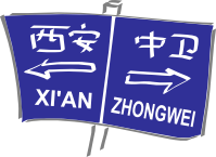 Schildskizze: Links nach Xi'an, rechts nach Zhongwei